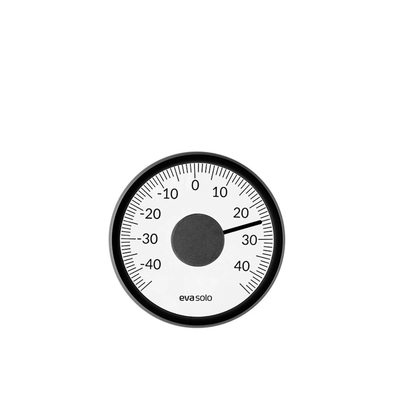 Thermometer - for windows