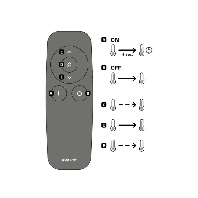 Remote for wallmounted HeatUp